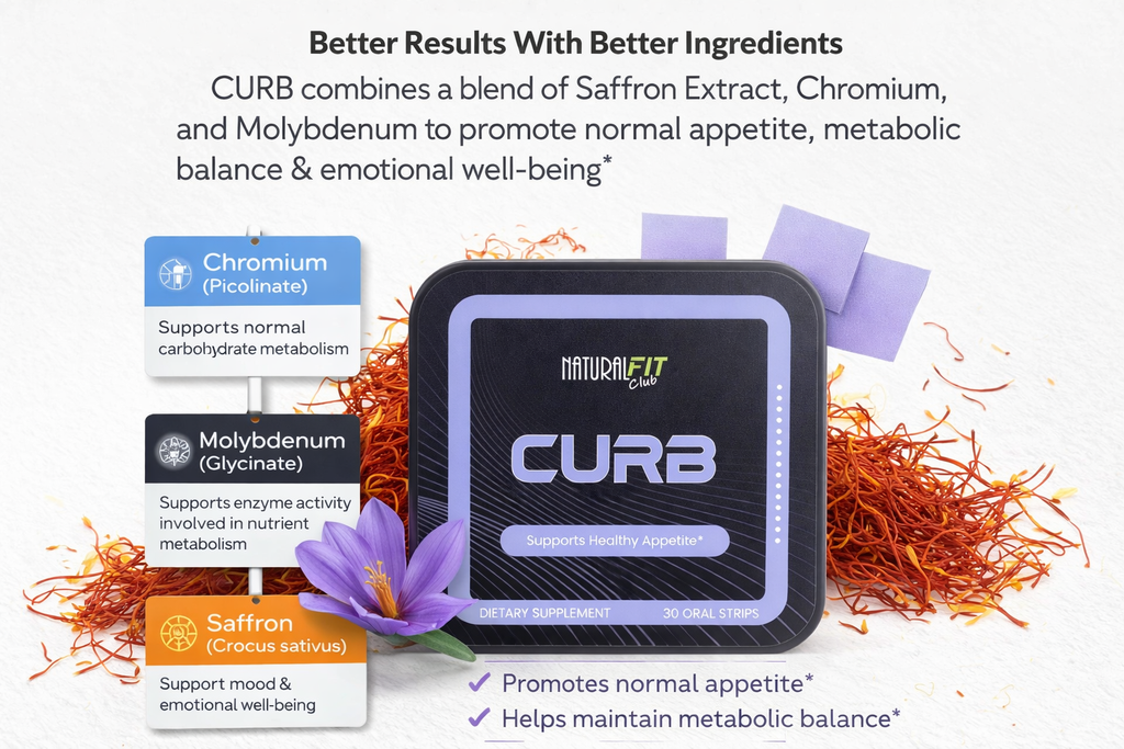 CURB Appetite Strips